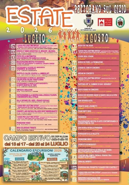 GIZIO